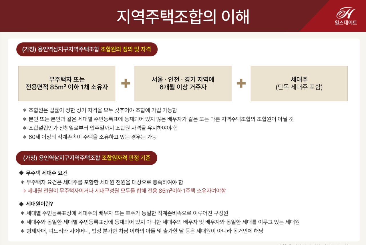 힐스테이트 용인역삼